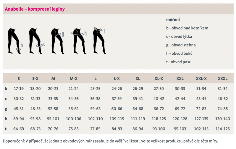 Kompresní legíny Anabelle—Velikost S-X, barva černá