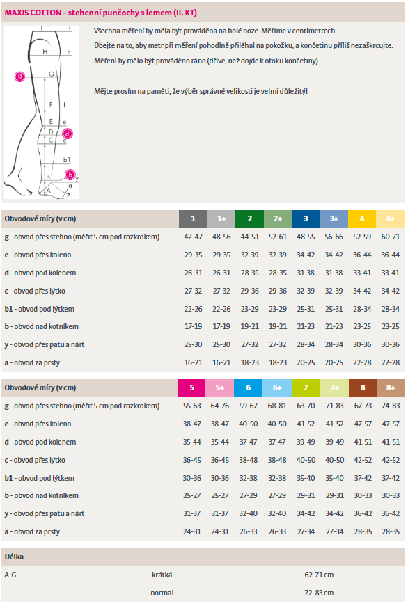 Stehenní punčochy s lemem MAXIS COTTON II.KT—Velikost 6, barva bronz, délka normal, bez špice