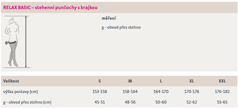 Stehenní punčochy s krajkou RELAX BASIC—Velikost L, barva černá