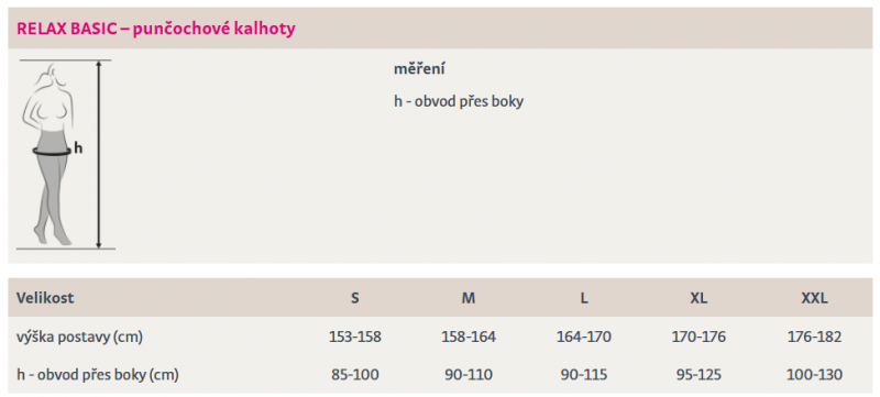 Punčochové kalhoty s lehkou kompresí RELAX BASIC—Velikost S, barva černá
