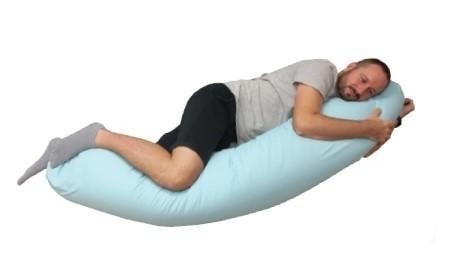 Polohovací válec HAN 06—Omyvatelný