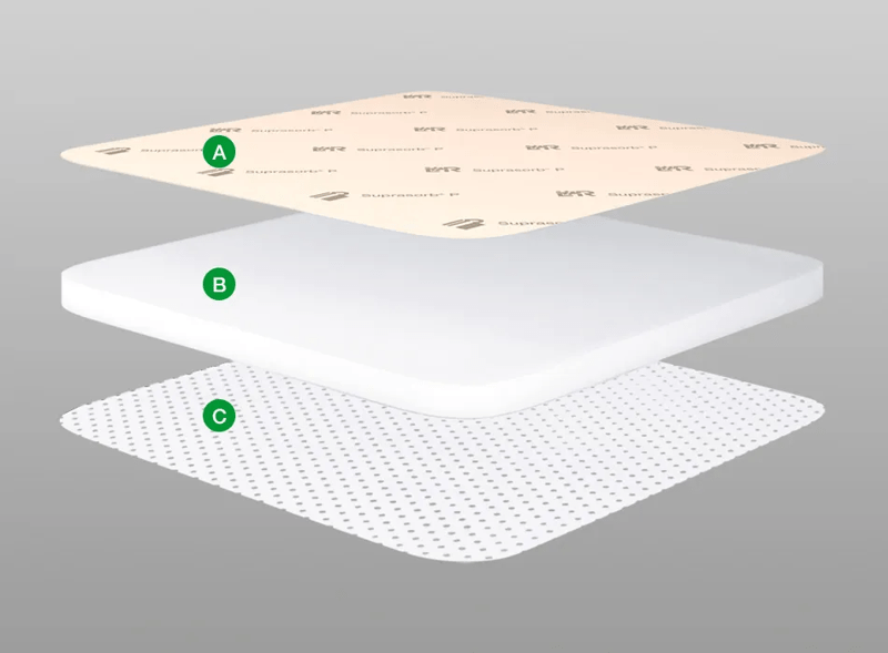 Suprasorb P - 5 x 5 cm—Sterilní polyuretanové nelepící krytí, 10ks