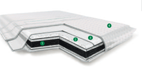 Vliwaktiv - 10 x 20 cm—Sterilní savá komprese s aktivním uhlím, kombinovaná