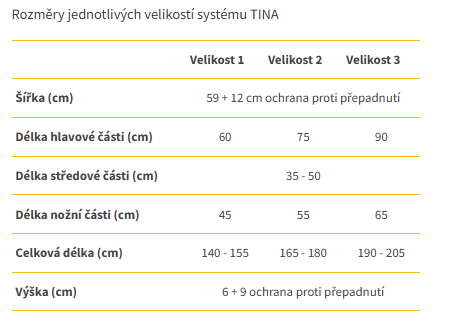 Polohovací invalidní vozík TINA—Velikost 2