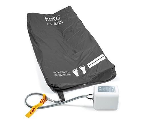Polohovací systém Toto Cradle—Automatizovaný systém pro boční polohování