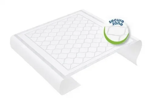 TENA Bed Plus Wings Secure Zone 180x80 cm—Podložky absorpční se záložkami 20 ks