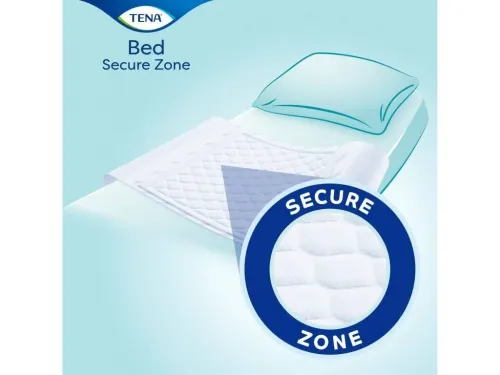TENA Bed Plus Wings Secure Zone 180x80 cm—Podložky absorpční se záložkami 20 ks