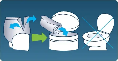 TENA Men Pants Normal Grey S/M—Kalhotky absorbční natahovácí 9 ks