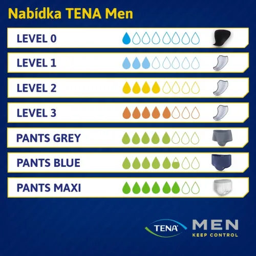 TENA Men Pants Normal Grey L/XL—Kalhotky absorbční natahovácí 8 ks
