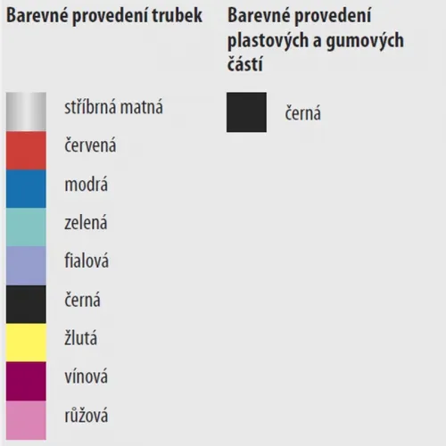 Francouzská berle 333 K-ASC zelená - pravá - 1ks—Uzavřené vyměkčené anatomické držadlo