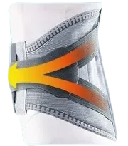 Accutex ortéza zad 2951 - M—Vysoká se systémem trojí výztuhy