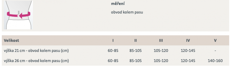 Bederní ortéza s popruhy protect.Lumbostyle—Velikost IV, výška 21 cm