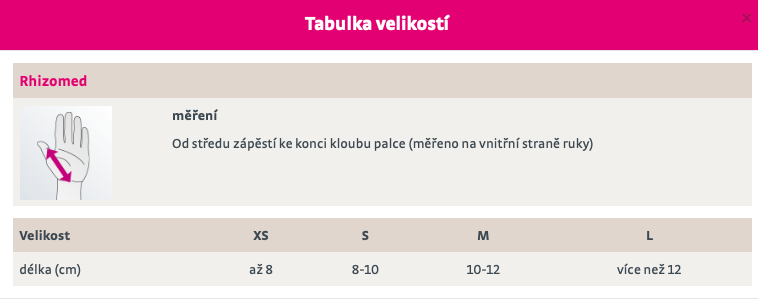 Ortopedická ortéza sedlového kloubu palce Rhizomed—Velikost M, levá