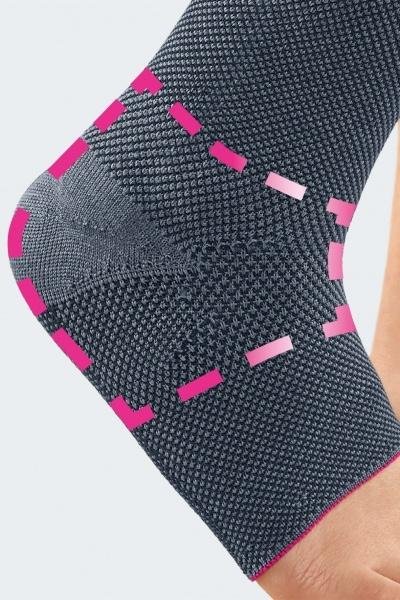 Bandáž Achimed + silikonové podpatěnky—Velikost II