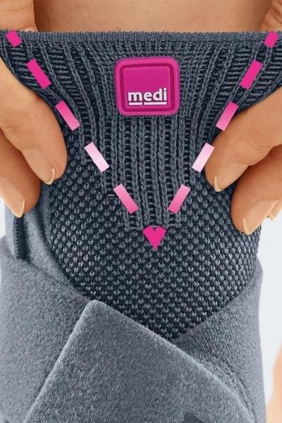 Hlezenní bandáž Levamed active—Velikost II, pravá