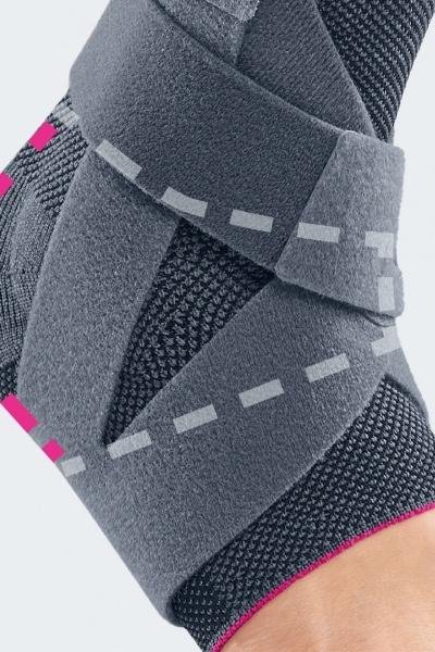 Hlezenní bandáž Levamed active—Velikost VI, pravá