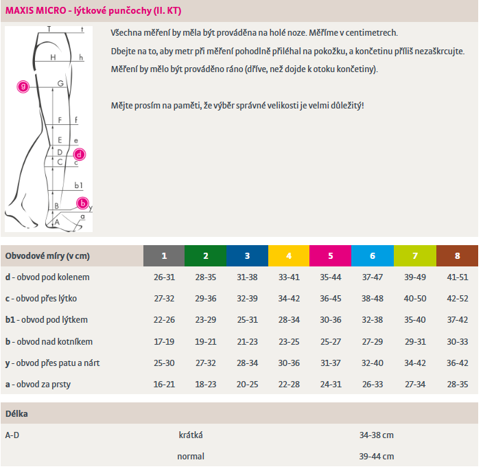 Lýtkové punčochy MAXIS MICRO (II.KT)—Velikost 3, barva bronz, délka normal, bez špice