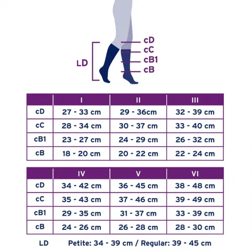 Kompresní lýtkové punčochy JOBST Ultra sheer - III—Kratší délka, karamelová barva, bez špice