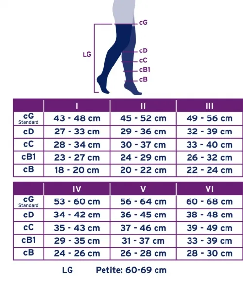 Kompresní stehenní punč. JOBST Ultra Sheer - VI—Běžná délka, tělová barva, bez špice