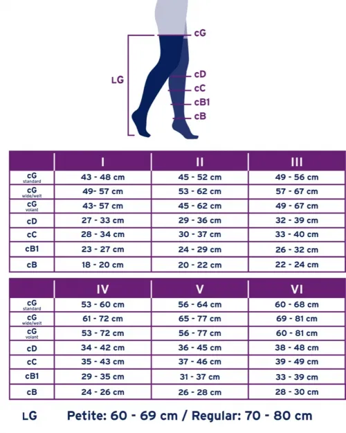 Kompresní stehenní punč. JOBST Ultra Sheer - V—Běžná délka, černá barva, bez špice