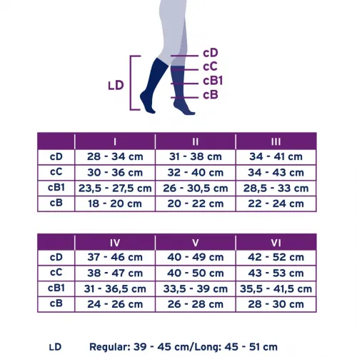 Kompresní lýtkové punčochy JOBST forMen -  IV—Běžná délka, černá barva, se špicí