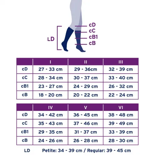 Kompresní lýtkové punčochy JOBST Opaque - I—Kratší délka, karamelová barva, se špicí