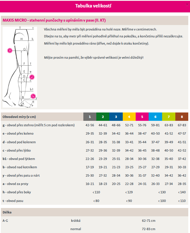 Stehenní punčochy s upínáním MAXIS MICRO (II.KT)—Velikost 8, barva bronz, délka normal, bez špice, LEVÁ
