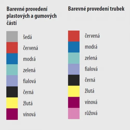 Francouzská berle 222 KL-SC - 1ks—Zelená opěrka, modrá trubka, nastavitelná výška, vyměkčené držadlo