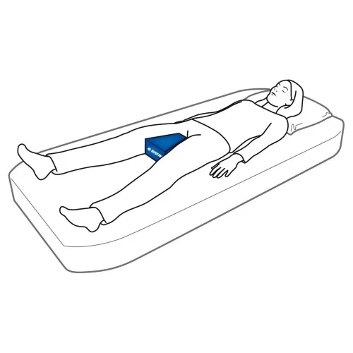 Podložka pro polohování DK ABDUKČNÍ KLÍN—P 9711B