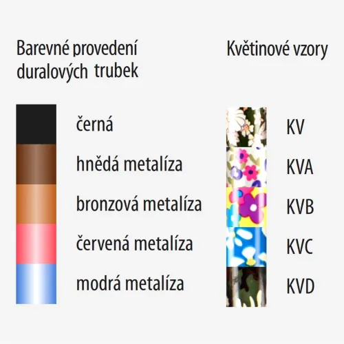 Duralová hůl 401 A—Nastavitelná, barva květina KVC (modrá)